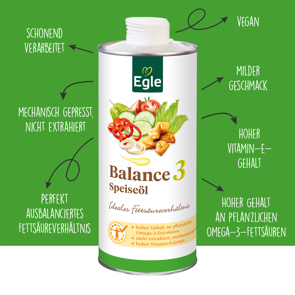 Bestseller-Öl-Vorteils-Paket