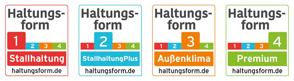 Haltungsformen 1-4