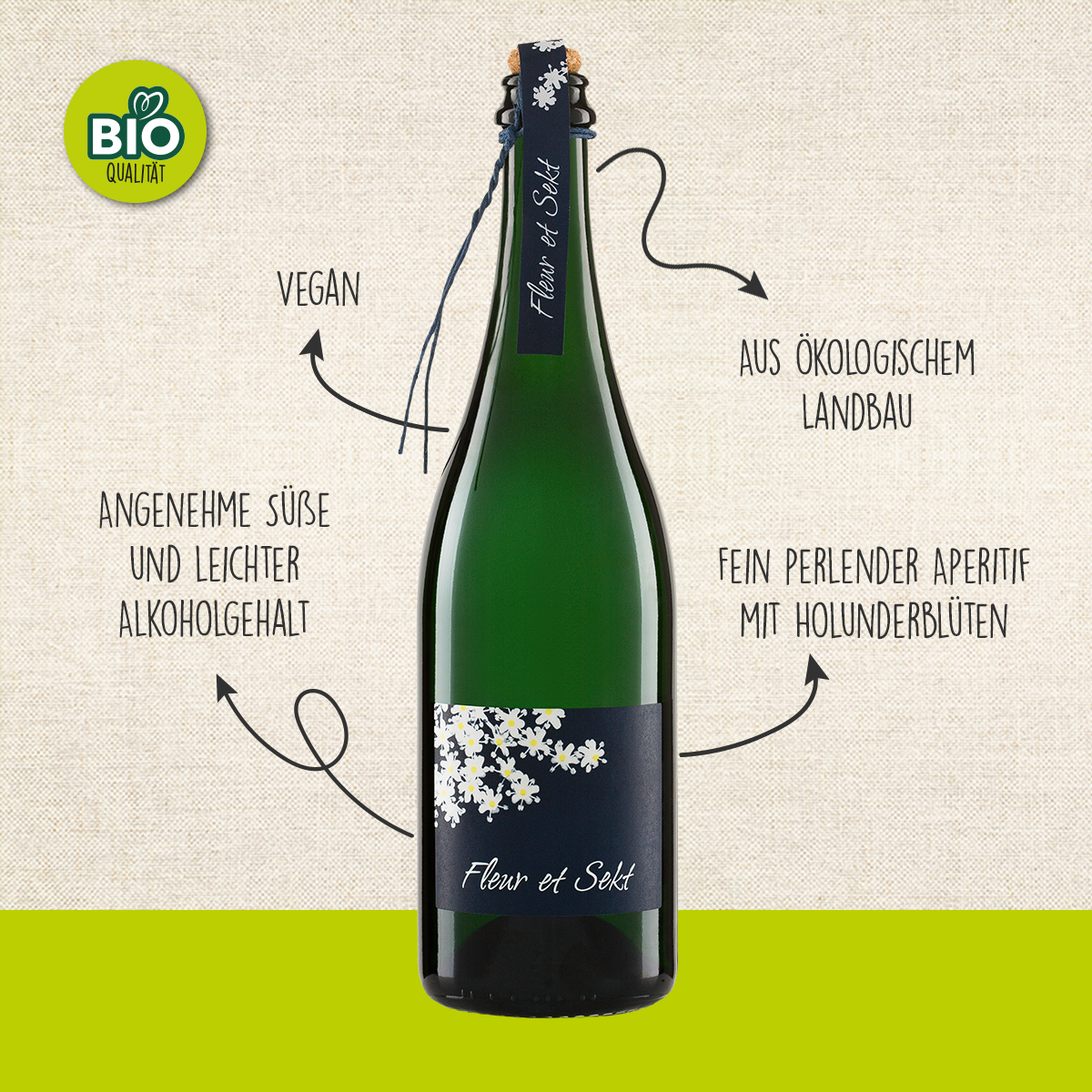 BIO Fleur et Sekt, 0,75 l