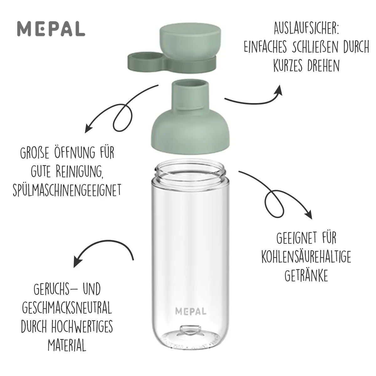 Mepal Trinkflasche