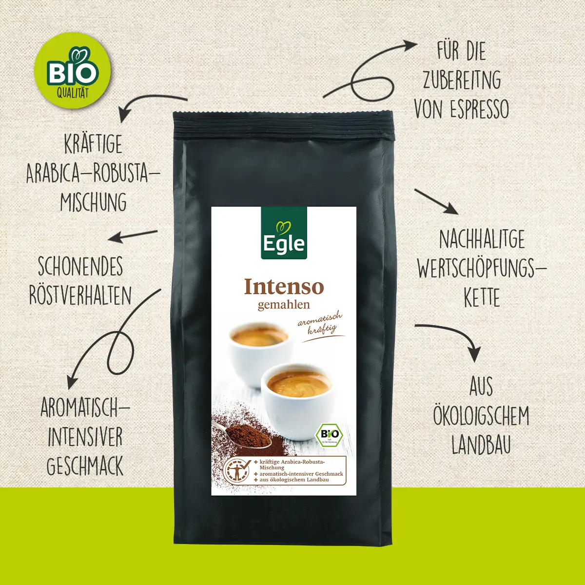 BIO Kaffee "Intenso" gemahlen, 250 g