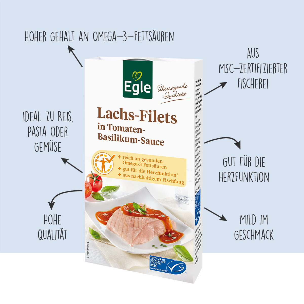 Lachsfilets in Tomaten-Basilikum-Sauce, 2 x 190 g