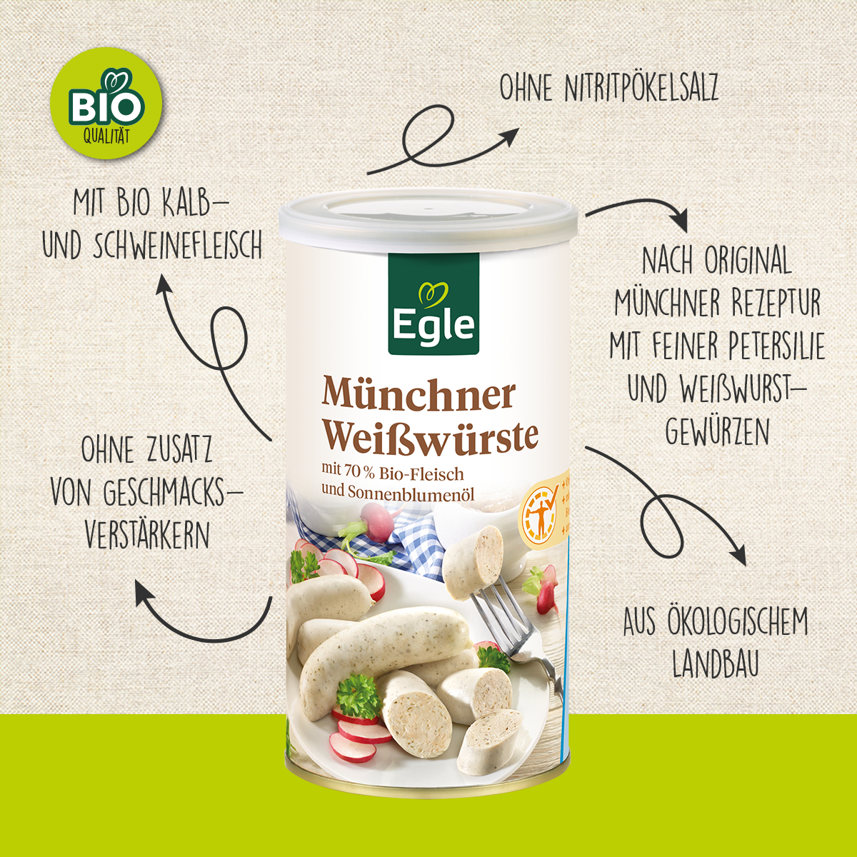 Münchner Weißwürste, 250 g